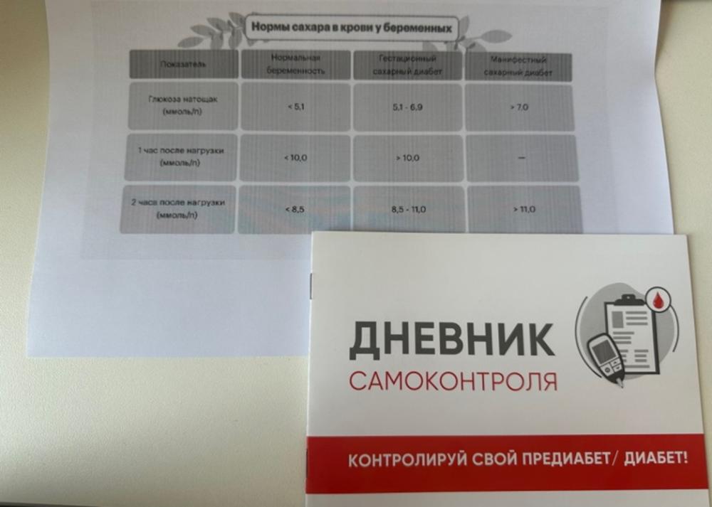 Гестационный сахарный диабет – это повышение глюкозы в крови выше нормы впервые во время беременности.