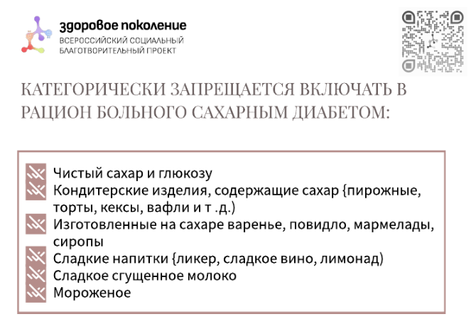 Ежегодно 14 ноября отмечается Всемирный день борьбы с сахарным диабетом